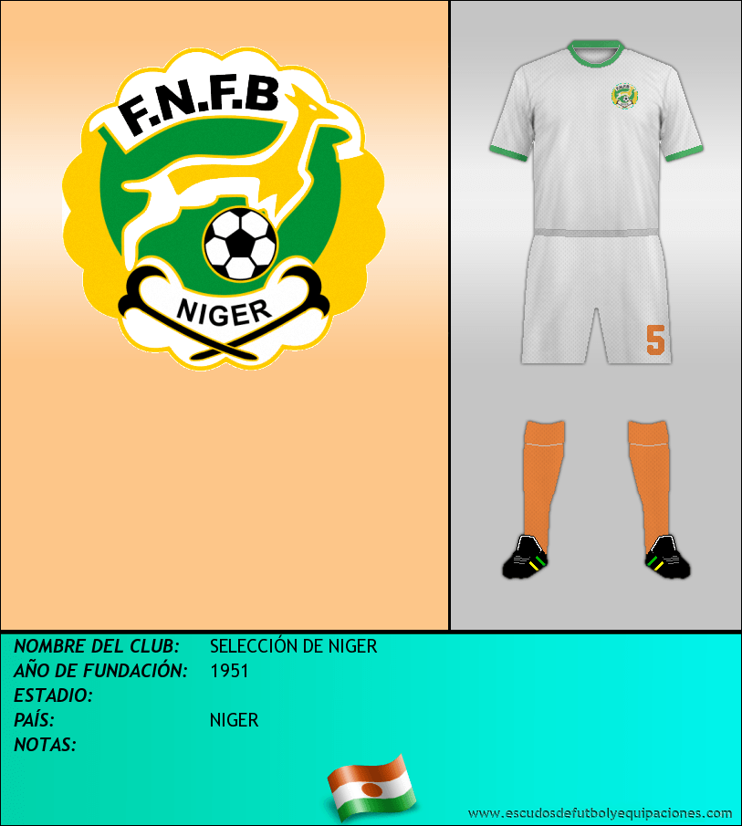 Escudo de SELECCIÓN DE NIGER