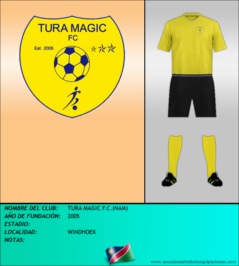 Escudo de TURA MAGIC F.C.(NAM)