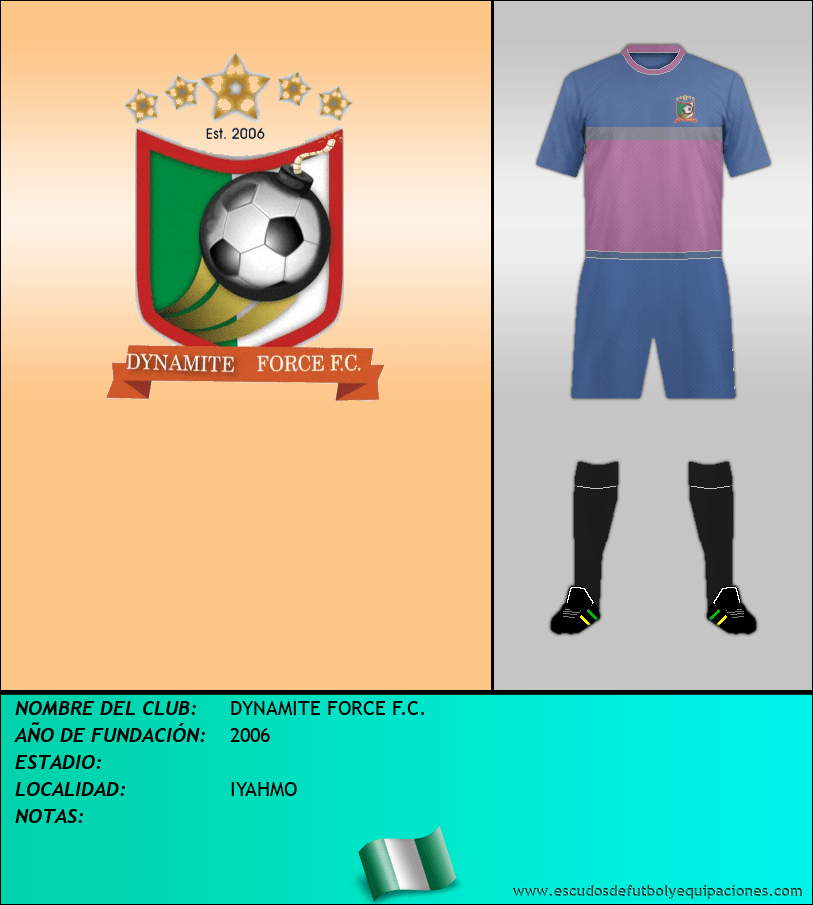Escudo de DYNAMITE FORCE F.C.