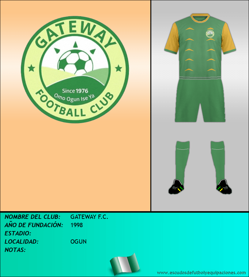 Escudo de GATEWAY F.C.