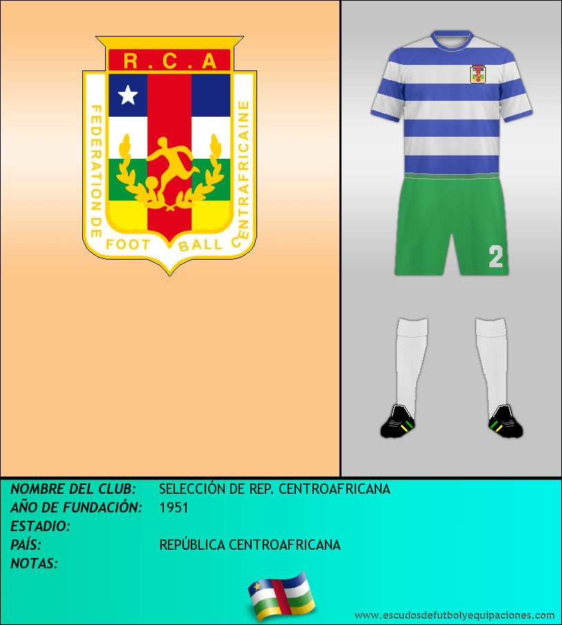 Escudo de SELECCIÓN DE REP. CENTROAFRICANA