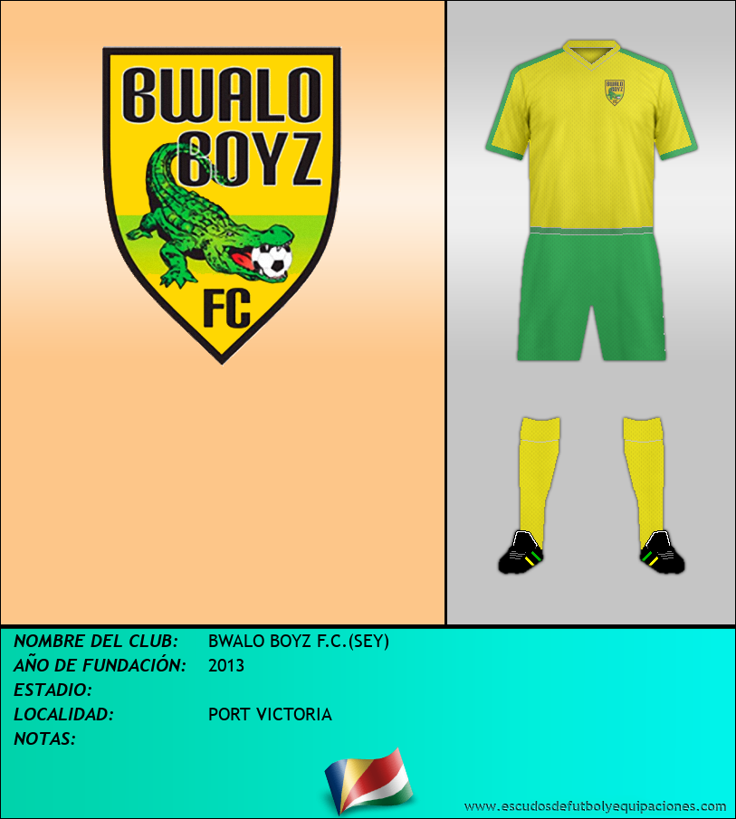 Escudo de BWALO BOYZ F.C.(SEY)