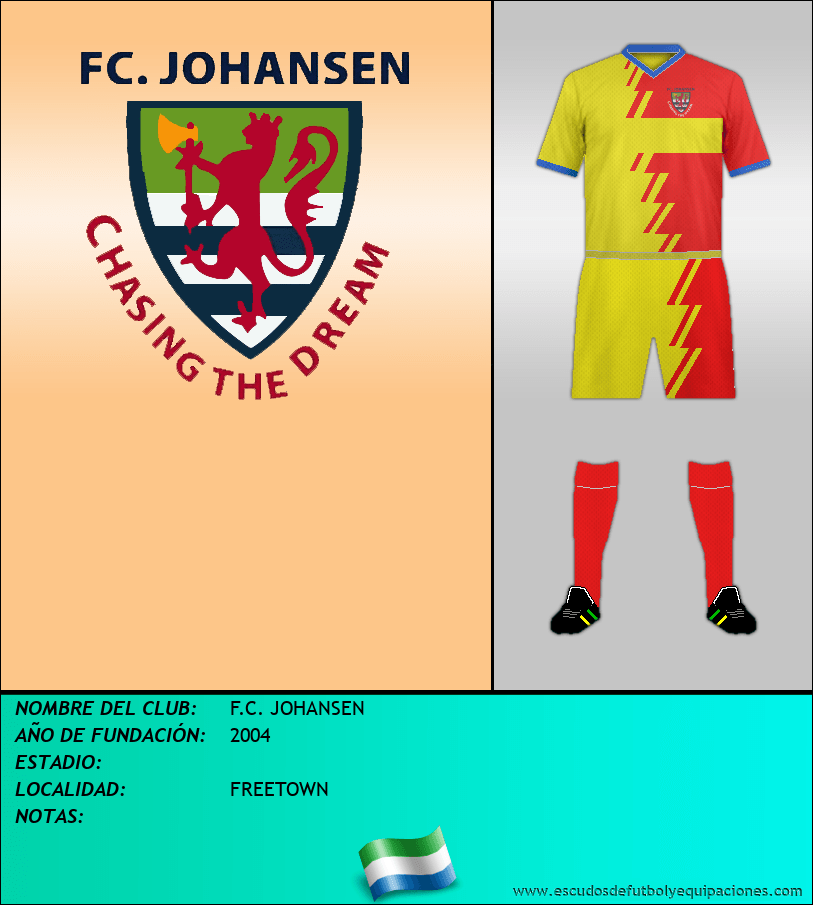 Escudo de F.C. JOHANSEN