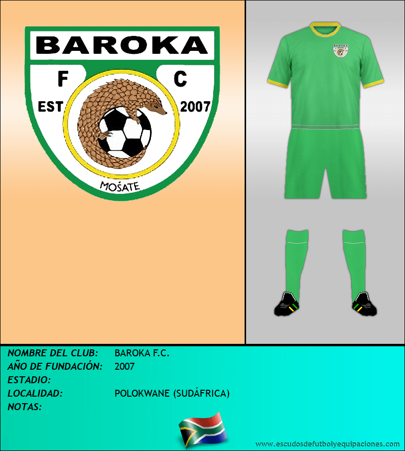 Escudo de BAROKA F.C.