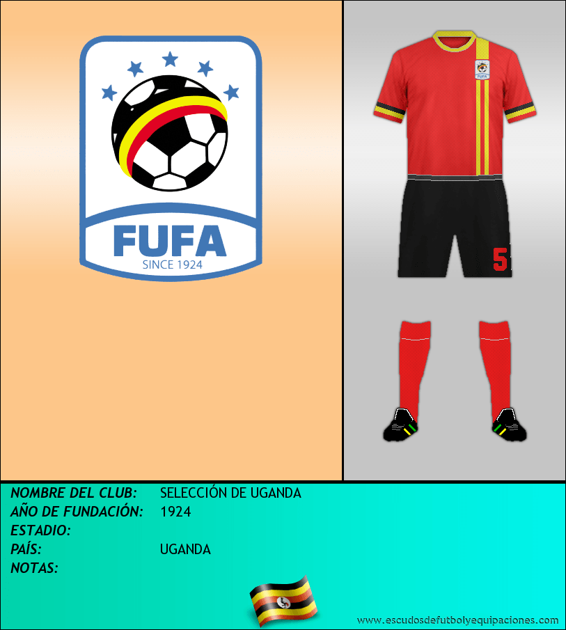 Escudo de SELECCIÓN DE UGANDA