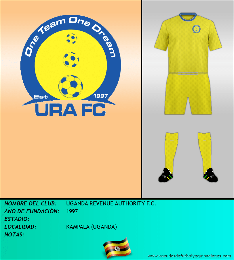 Escudo de UGANDA REVENUE AUTHORITY F.C.