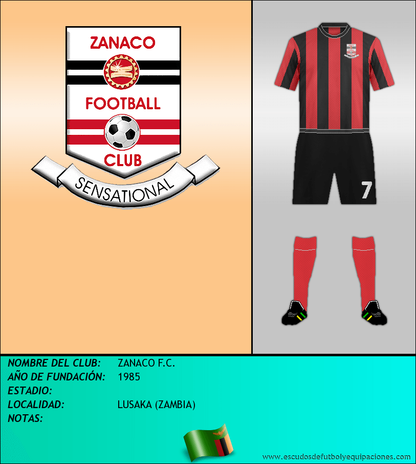 Escudo de ZANACO F.C.