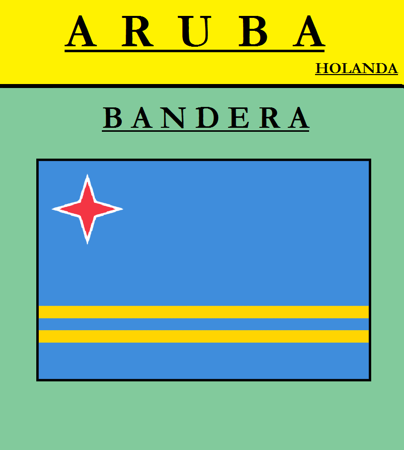 Escudo de BANDERA DE ARUBA