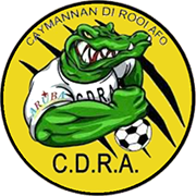 Escudo de CAYMANNAN DI ROOI AFO(ARU)