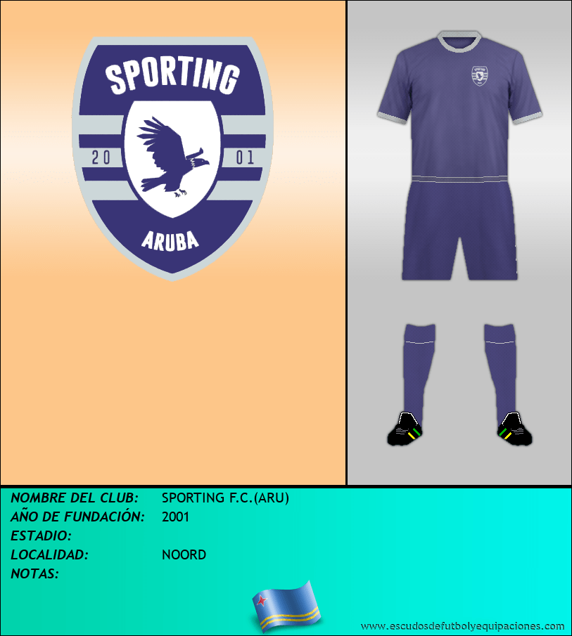 Escudo de SPORTING F.C.(ARU)