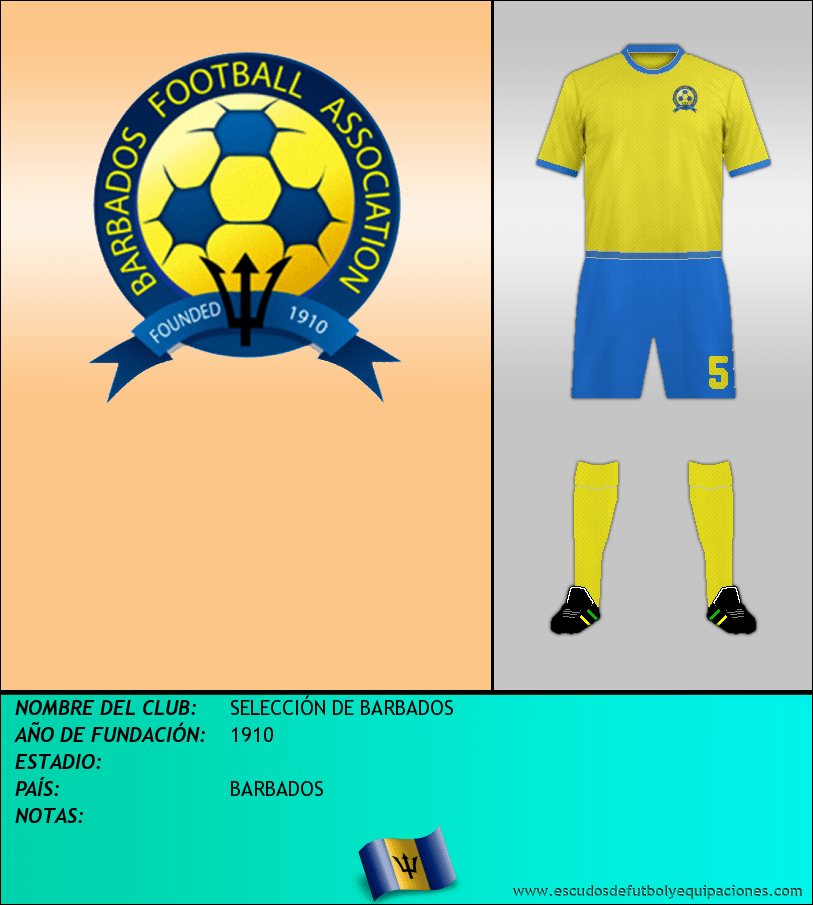Escudo de SELECCIÓN DE BARBADOS