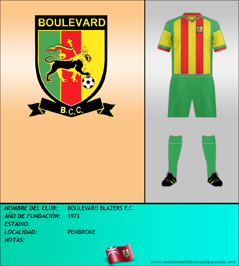 Escudo de BOULEVARD BLAZERS F.C.