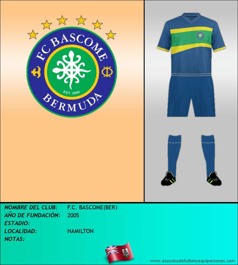 Escudo de F.C. BASCOME(BER)