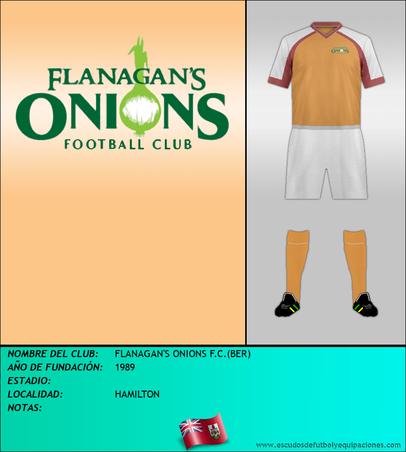 Escudo de FLANAGAN'S ONIONS F.C.(BER)