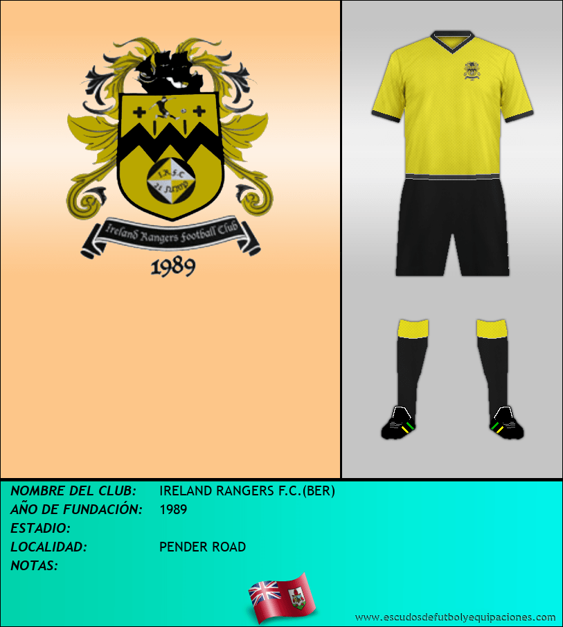 Escudo de IRELAND RANGERS F.C.(BER)
