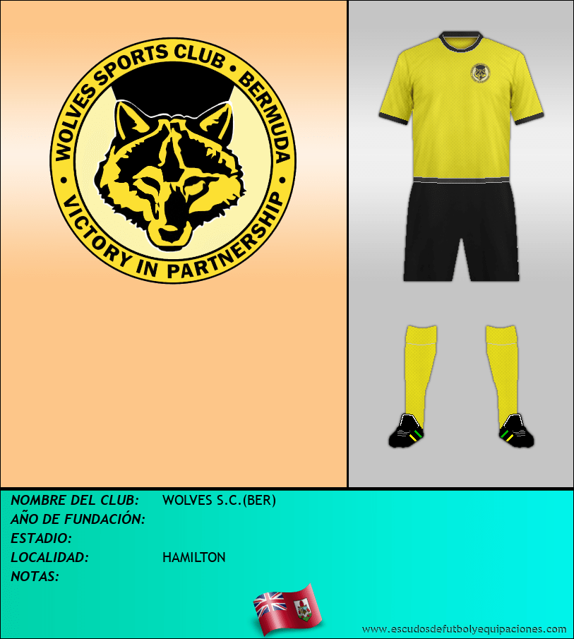 Escudo de WOLVES S.C.(BER)
