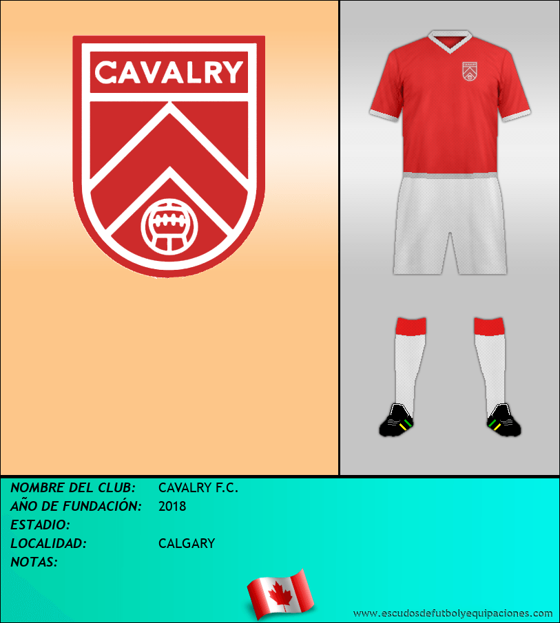 Escudo de CAVALRY F.C.