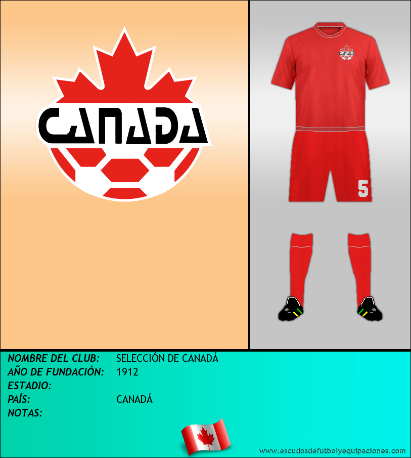 Escudo de SELECCIÓN DE CANADÁ