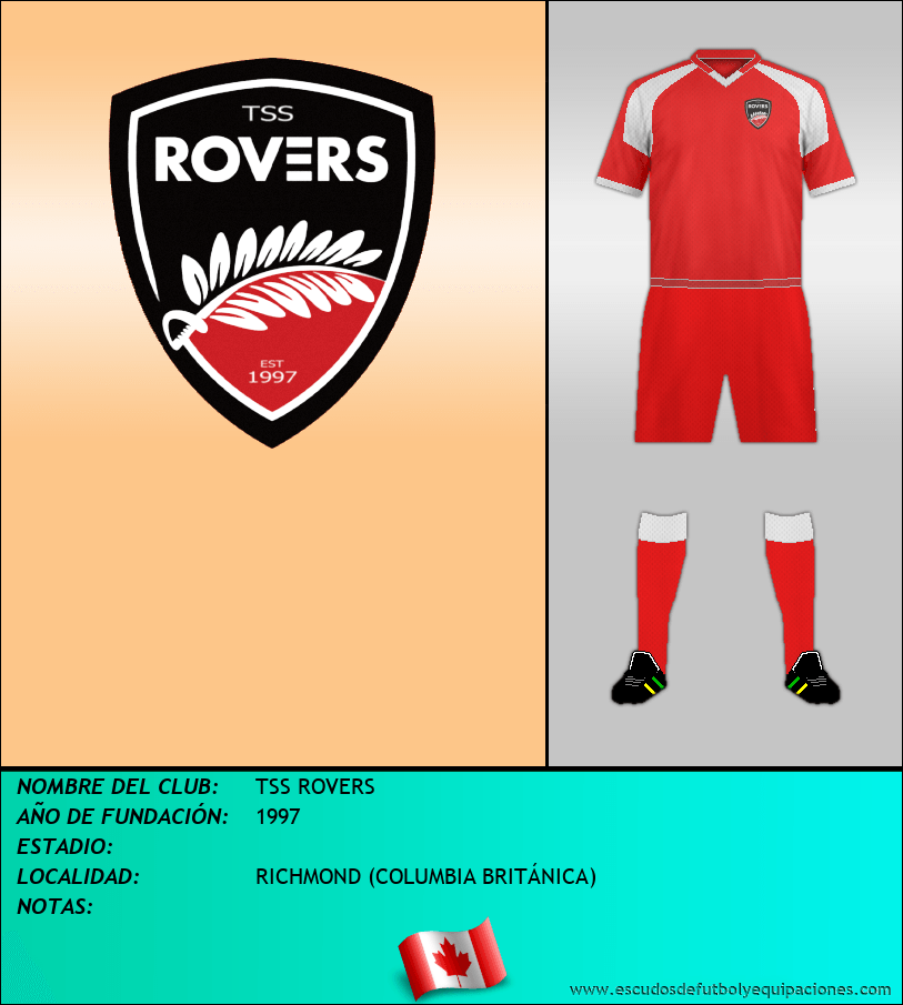 Escudo de TSS ROVERS
