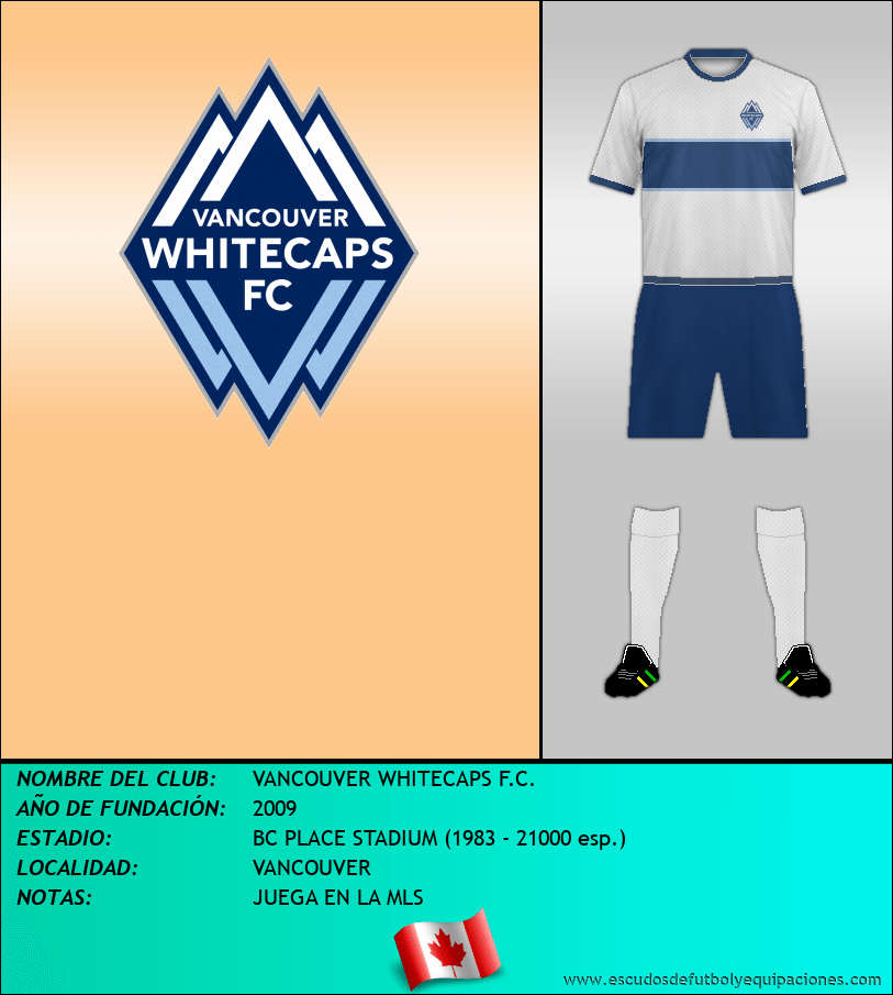 Escudo de VANCOUVER WHITECAPS F.C.