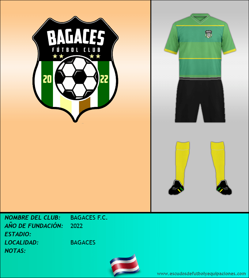 Escudo de BAGACES F.C.