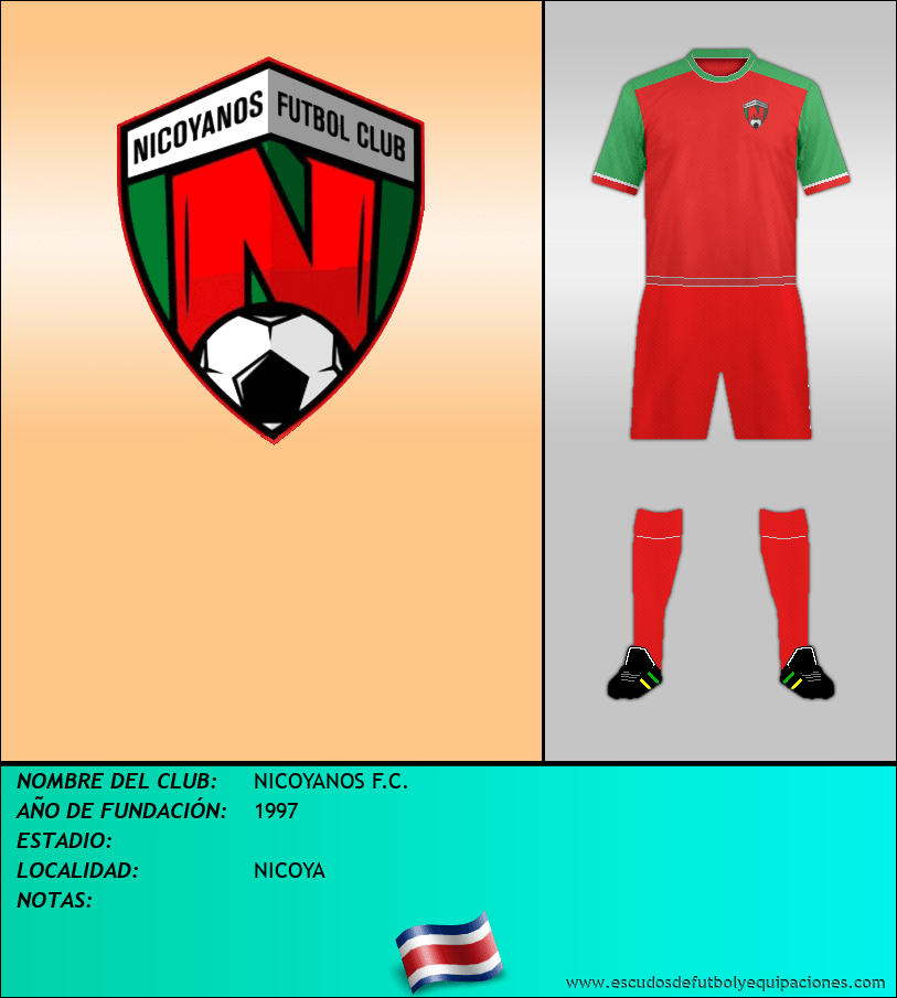 Escudo de NICOYANOS F.C.