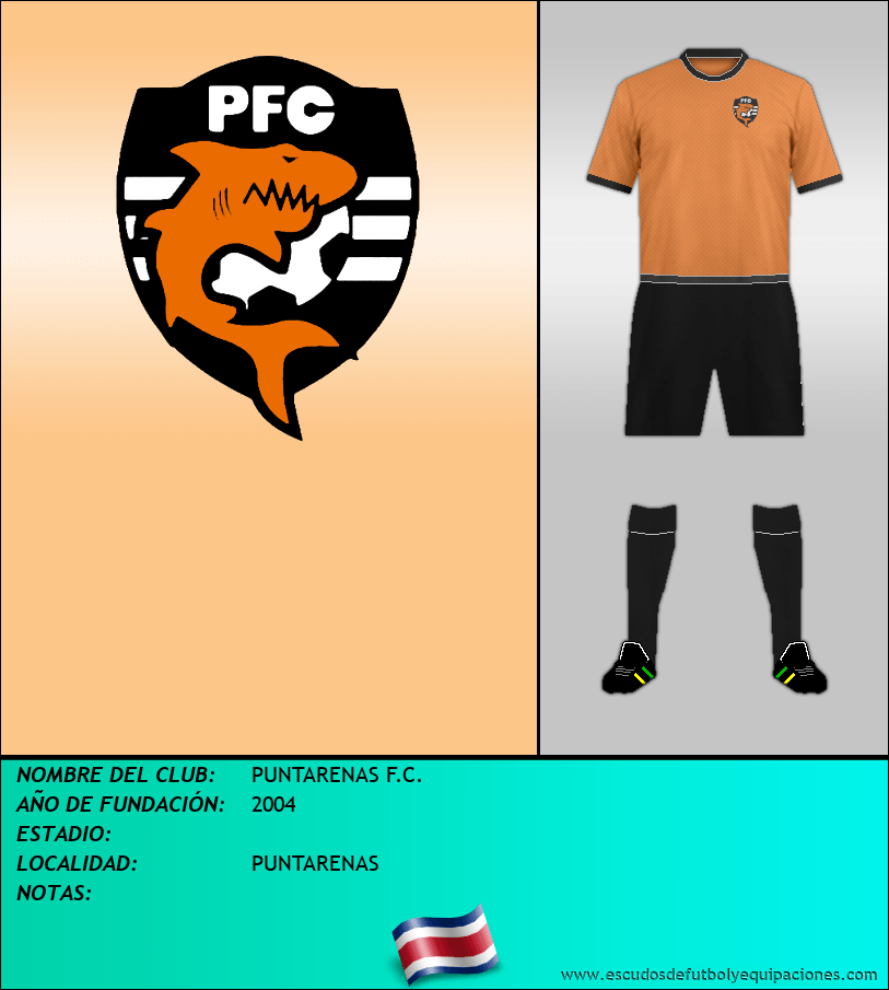 Escudo de PUNTARENAS F.C.