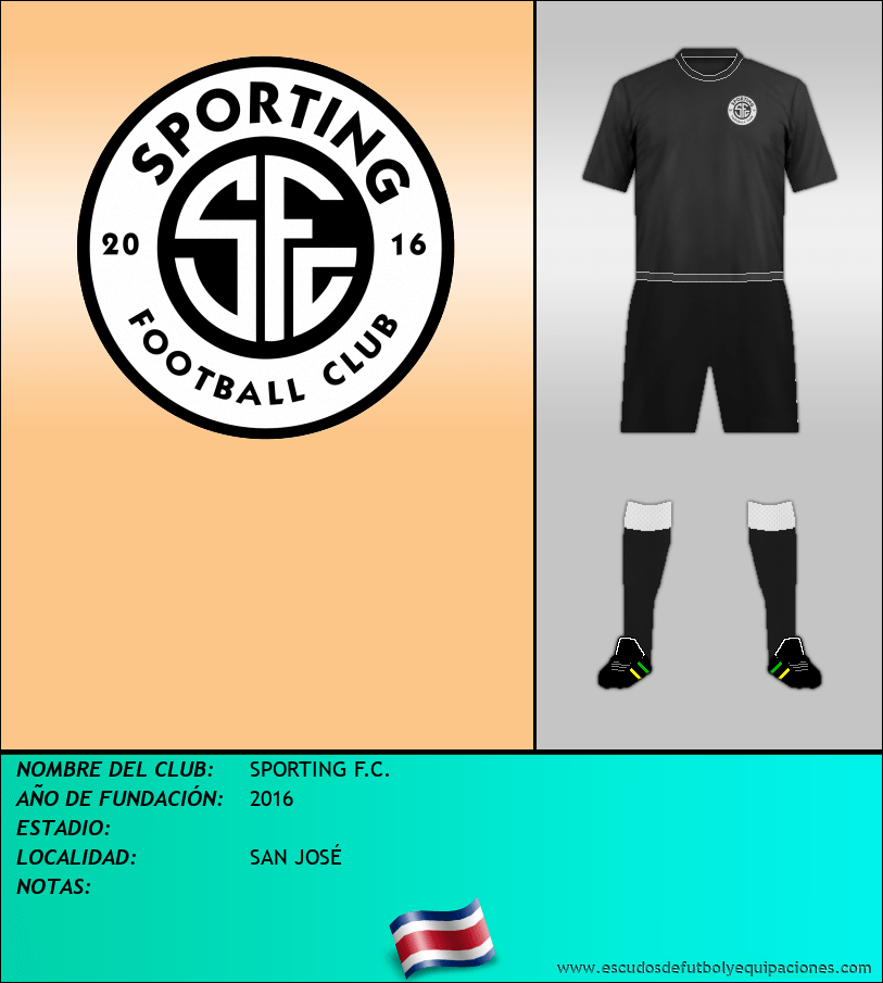 Escudo de SPORTING F.C.