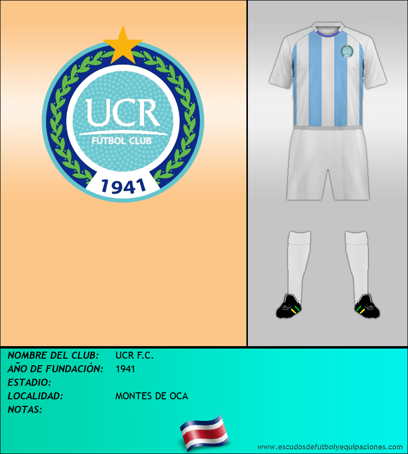 Escudo de UCR F.C.