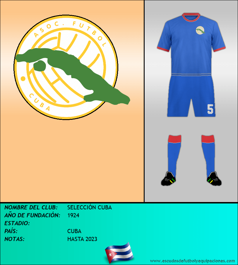 Escudo de SELECCIÓN CUBA