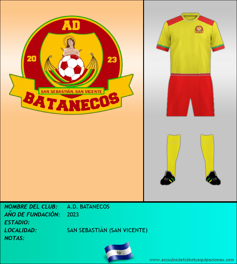 Escudo de A.D. BATANECOS