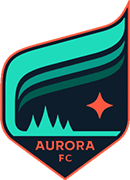 Escudo de MINNESOTA AURORA F.C.