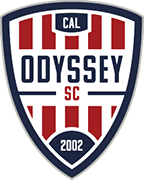 Escudo de ODYSSEY S.C.