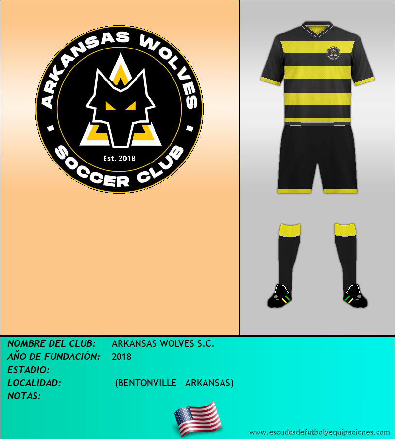 Escudo de ARKANSAS WOLVES S.C.