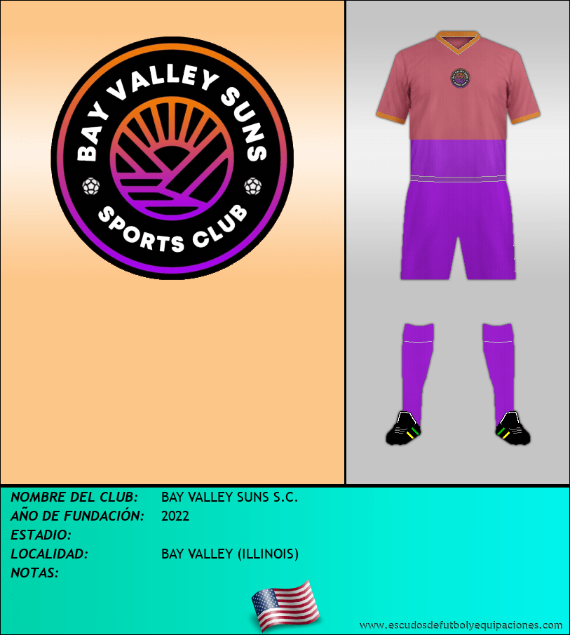 Escudo de BAY VALLEY SUNS S.C.