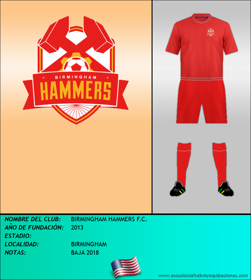 Escudo de BIRMINGHAM HAMMERS F.C.