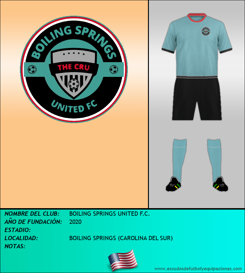 Escudo de BOILING SPRINGS UNITED F.C.