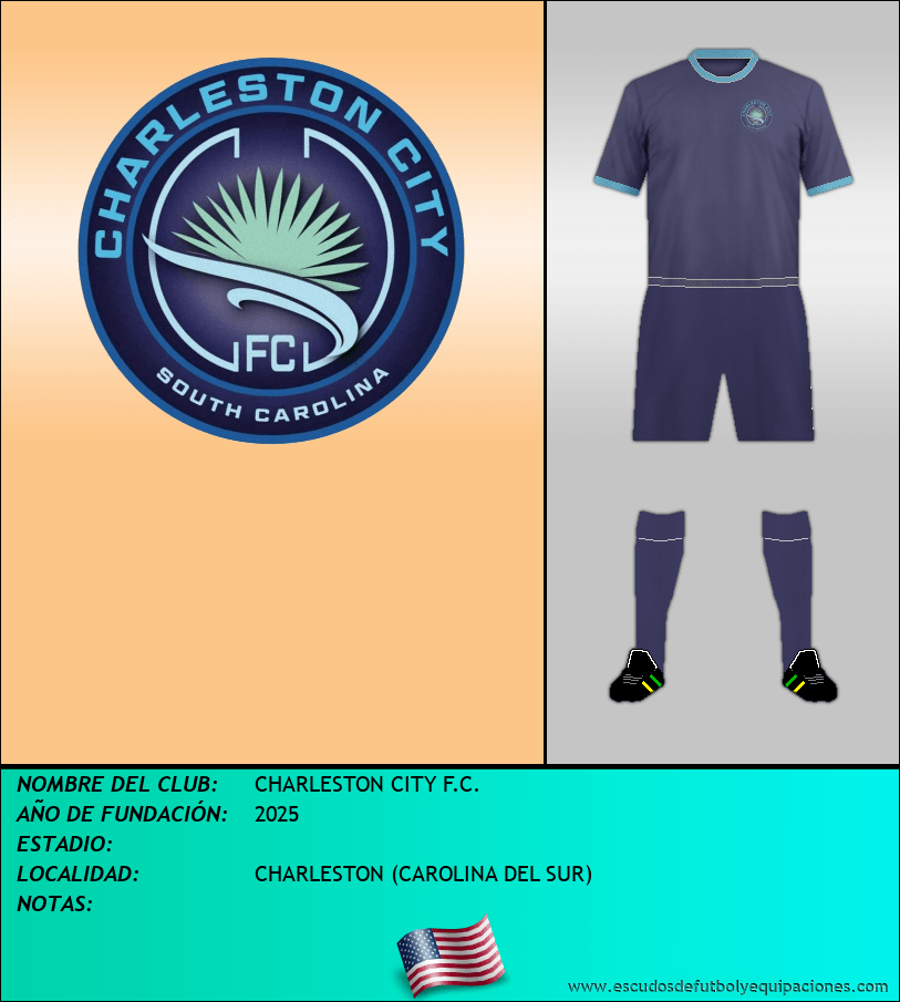 Escudo de CHARLESTON CITY F.C.