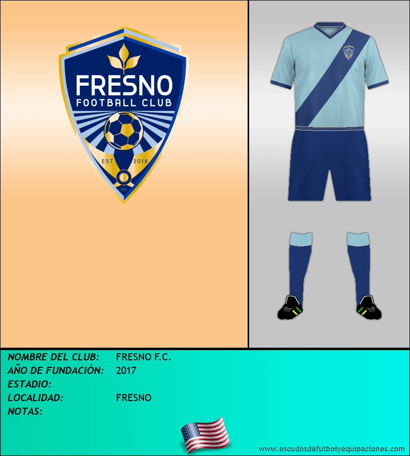 Escudo de FRESNO F.C.