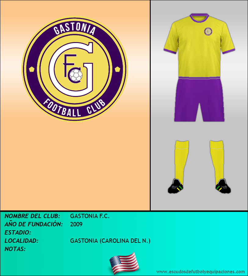 Escudo de GASTONIA F.C.