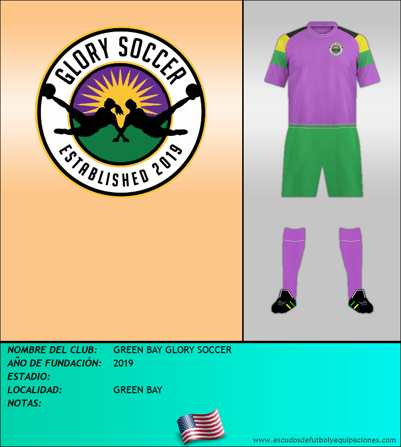 Escudo de GREEN BAY GLORY SOCCER