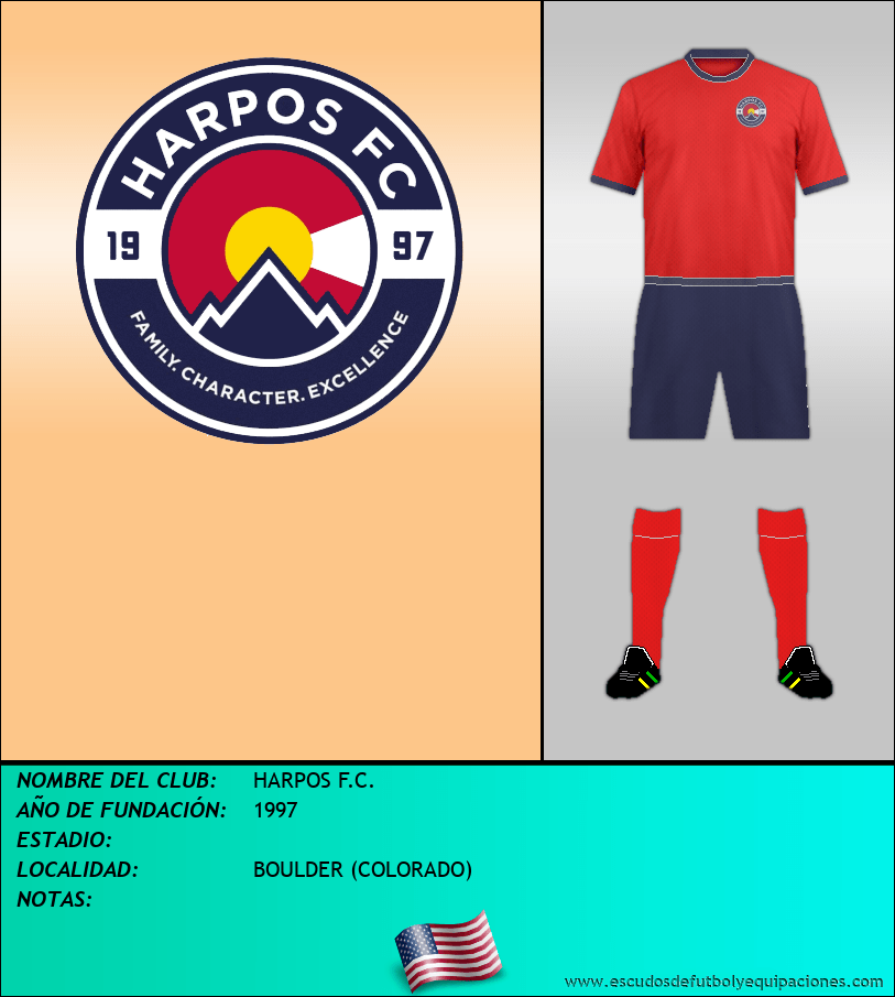 Escudo de HARPOS F.C.