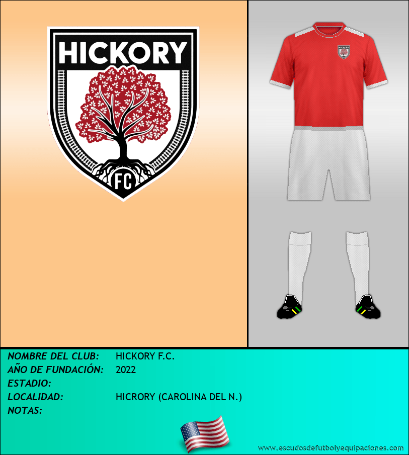 Escudo de HICKORY F.C.