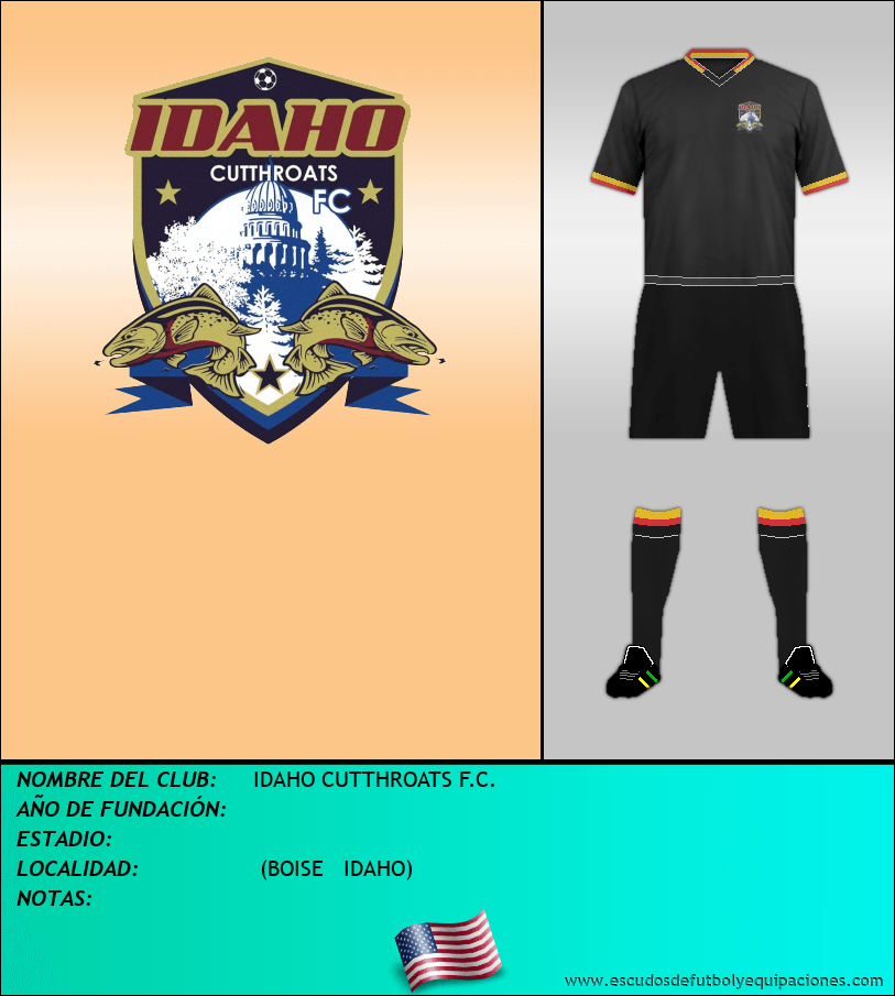 Escudo de IDAHO CUTTHROATS F.C.