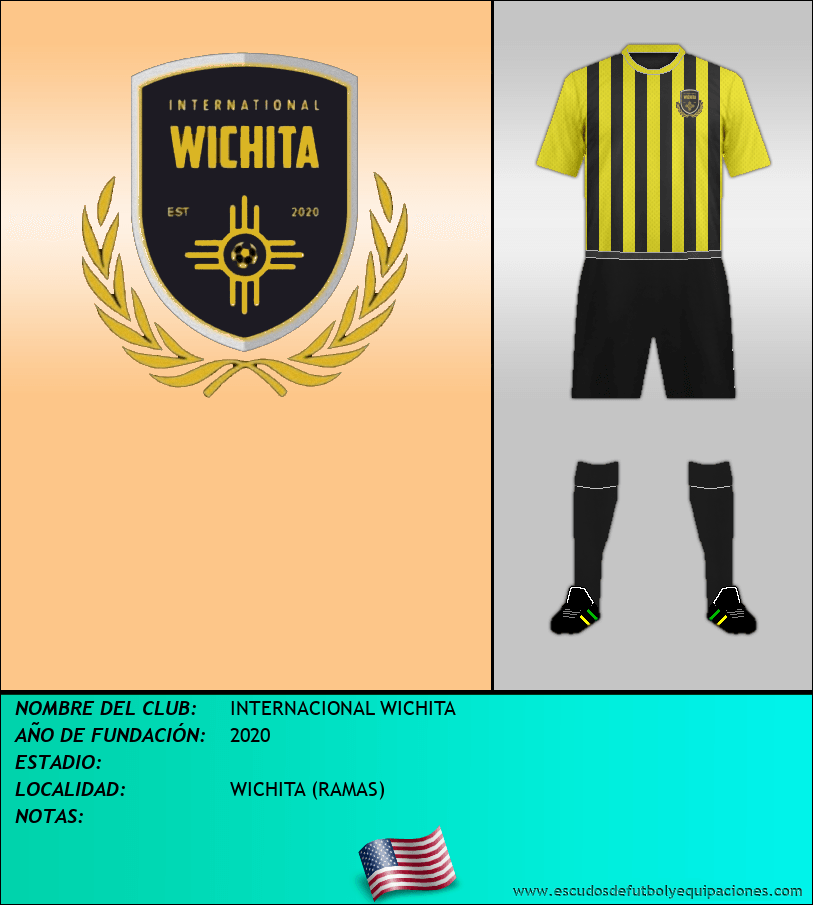 Escudo de INTERNACIONAL WICHITA