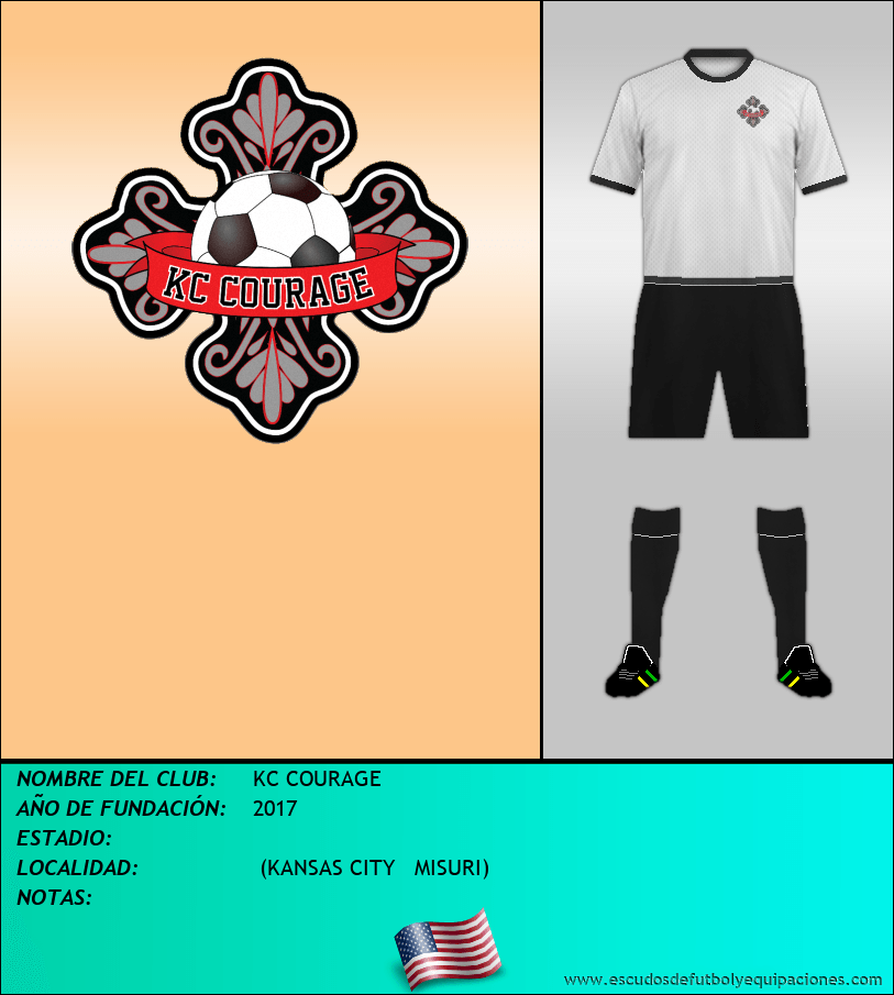 Escudo de KC COURAGE