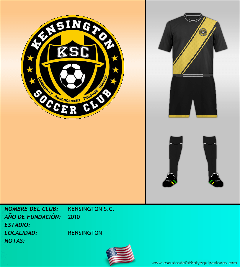 Escudo de KENSINGTON S.C.