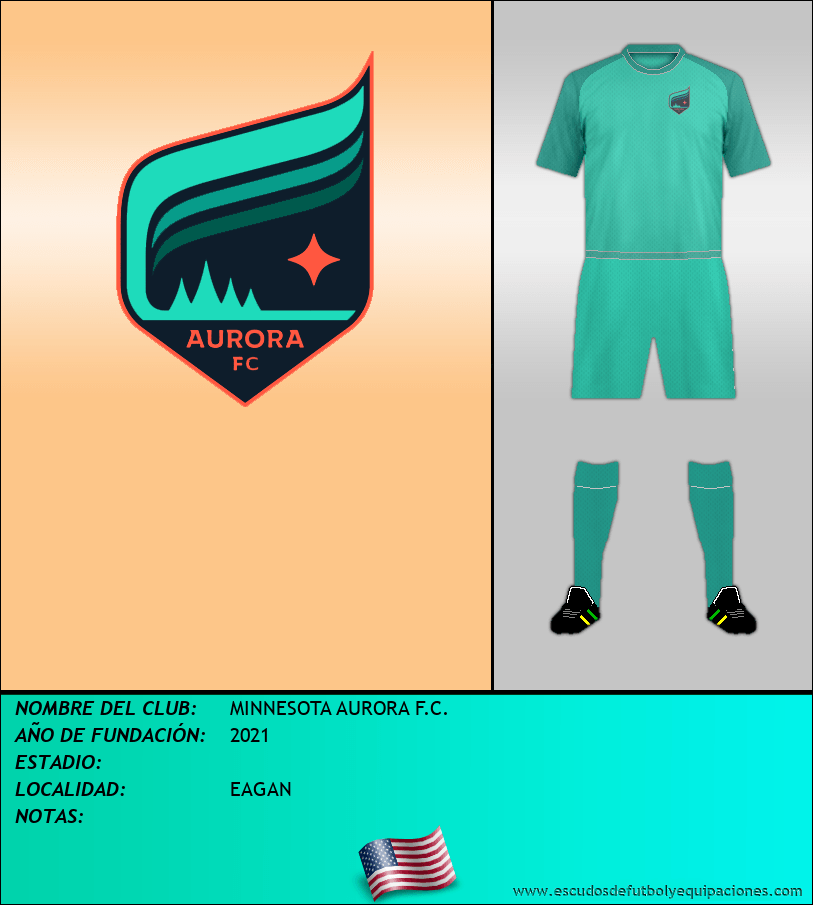 Escudo de MINNESOTA AURORA F.C.