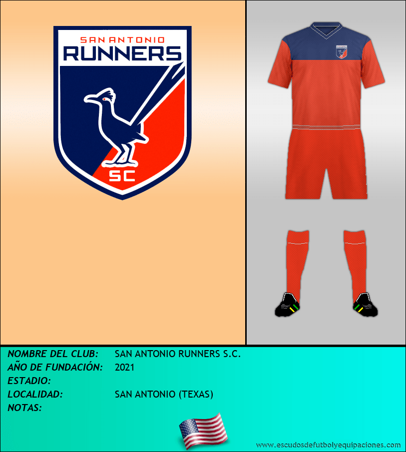 Escudo de SAN ANTONIO RUNNERS S.C.