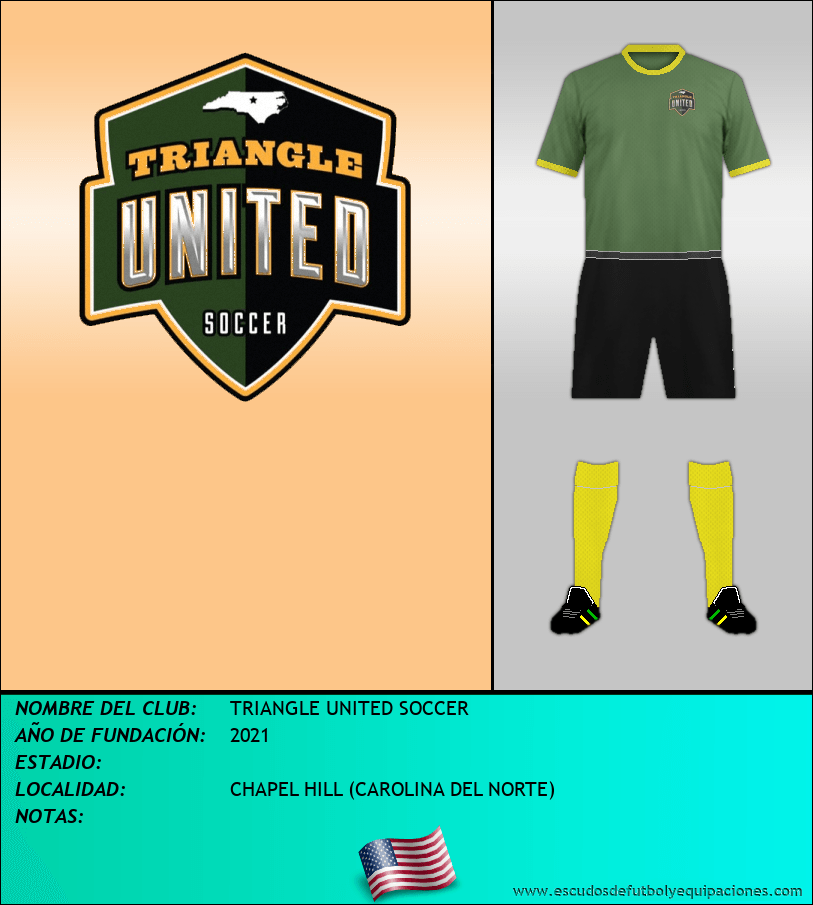 Escudo de TRIANGLE UNITED SOCCER